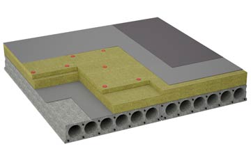 considerations of Colwich flat roofing insulation